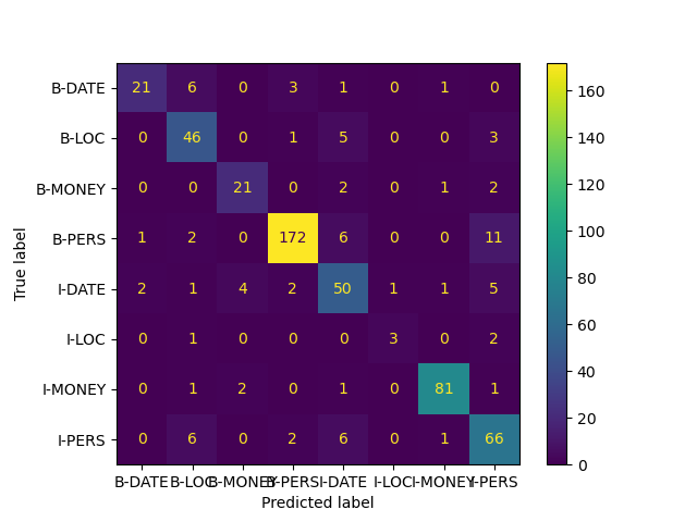 confusion_matrix.png