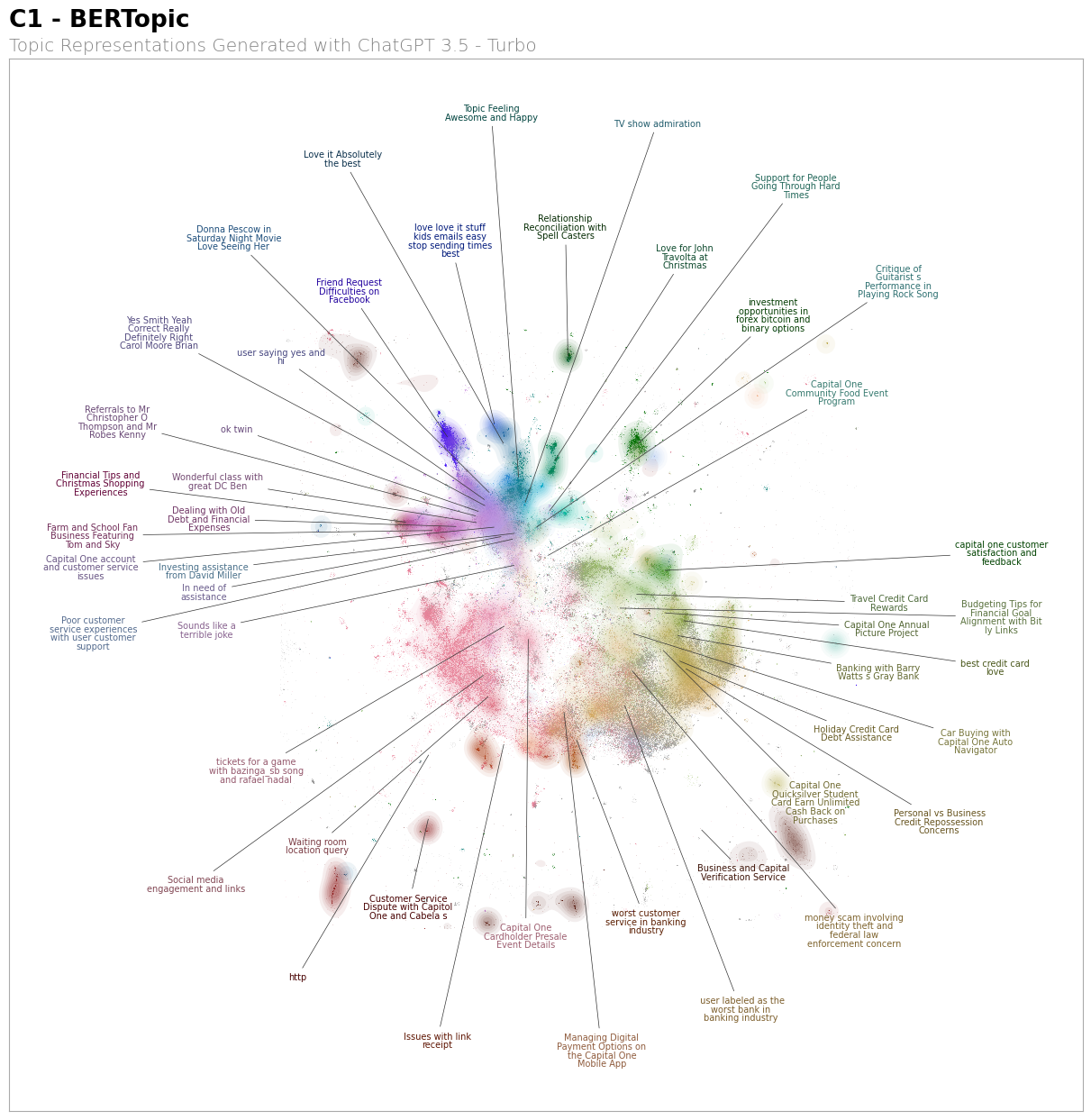 Reduced_datamapplot-C1-Topics-no-logo.png