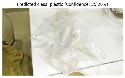 Example Plastic Worst