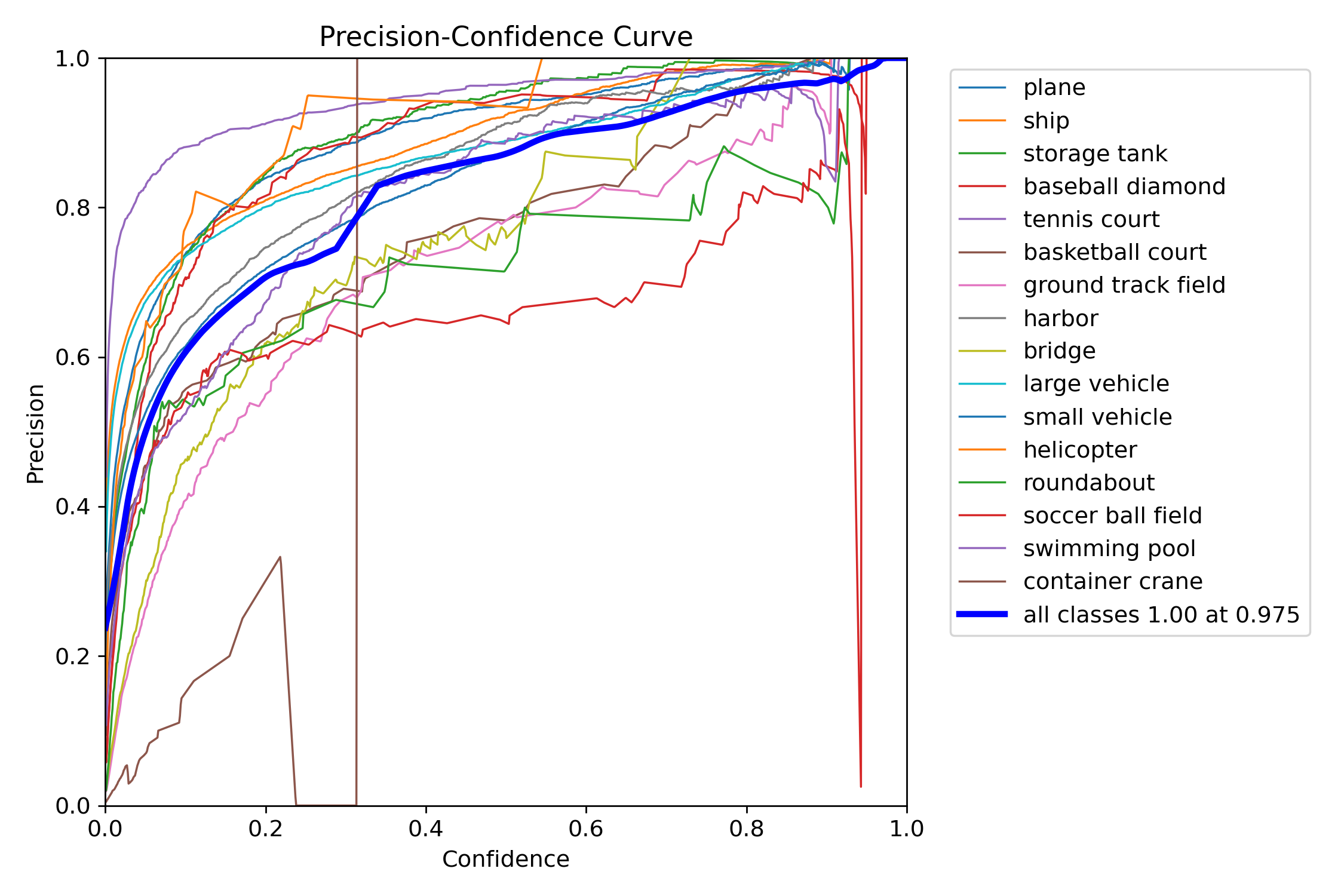 P_curve.png