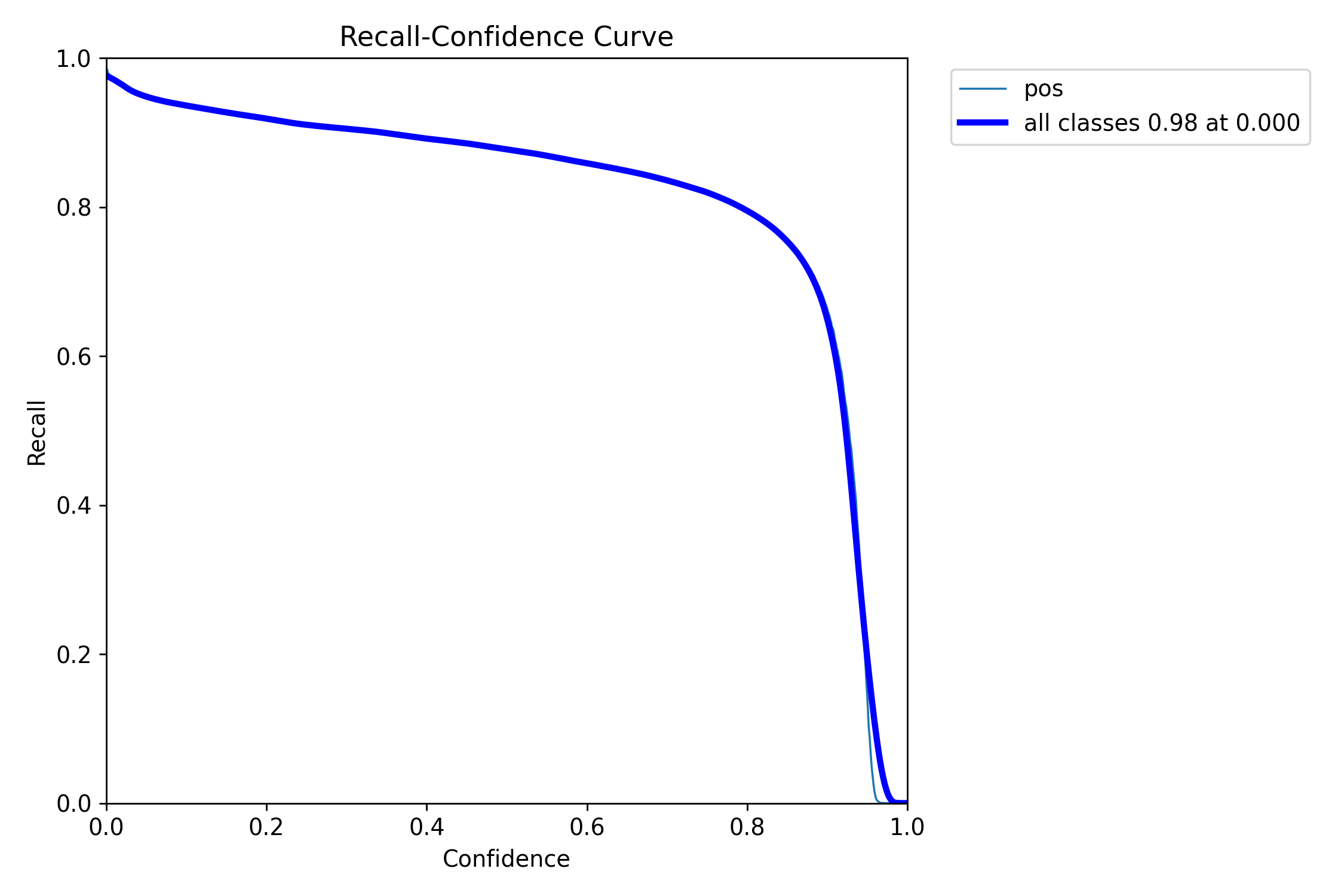 R_curve.png