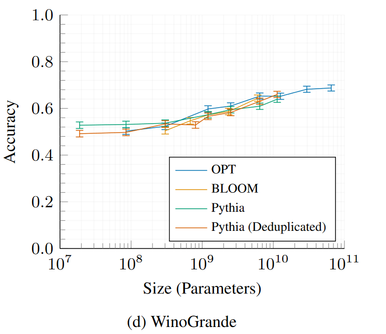 winogrande_v1.png