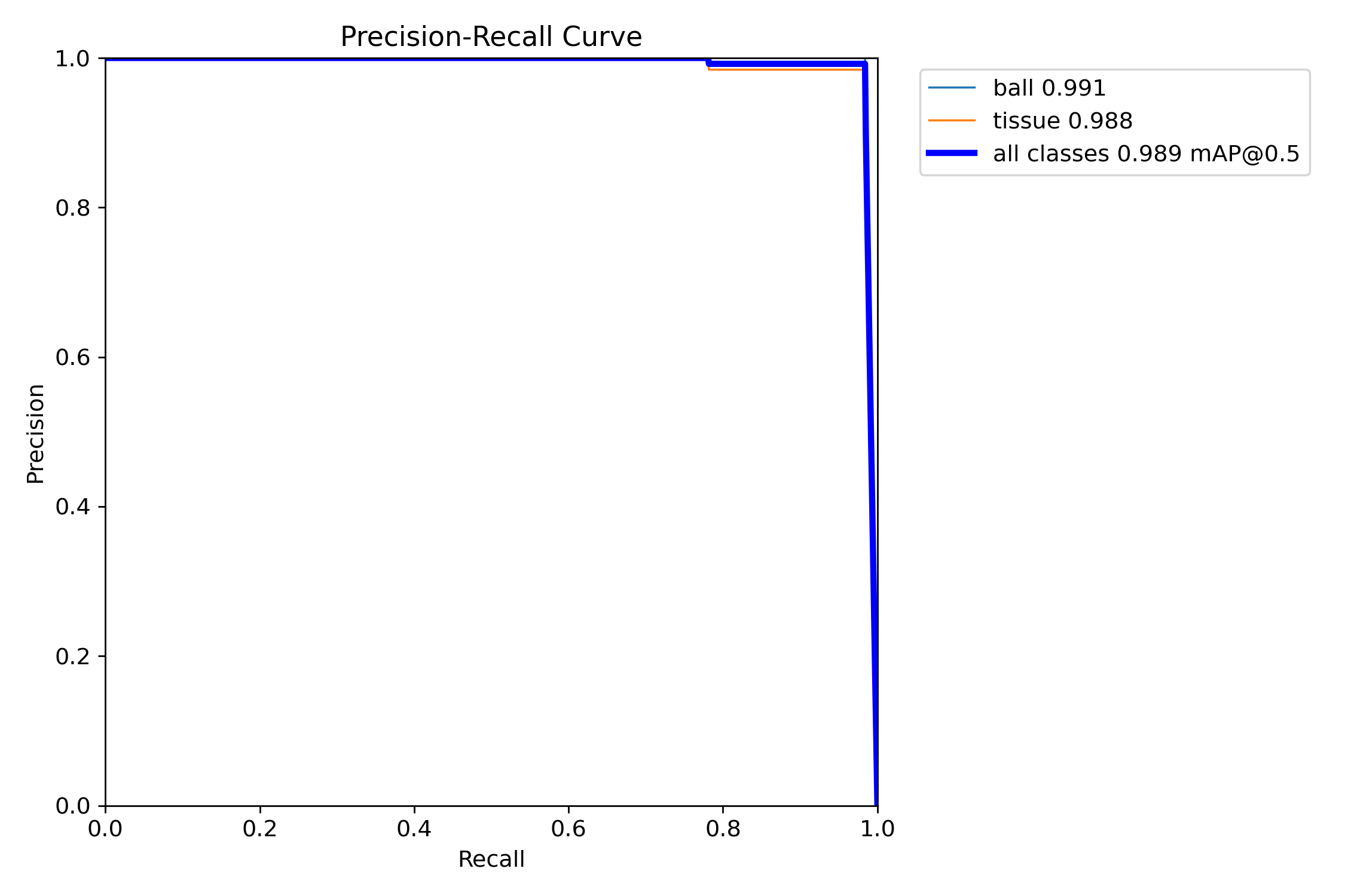 PR_curve.png