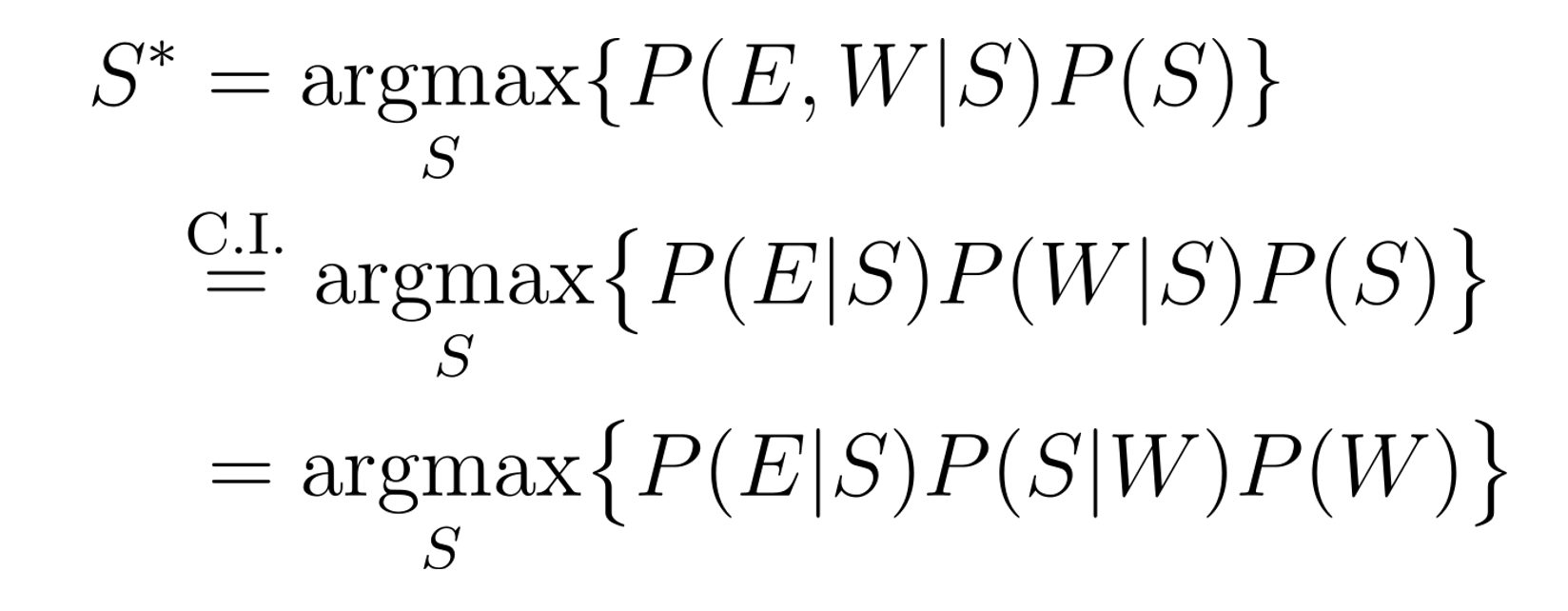 BSD Equation