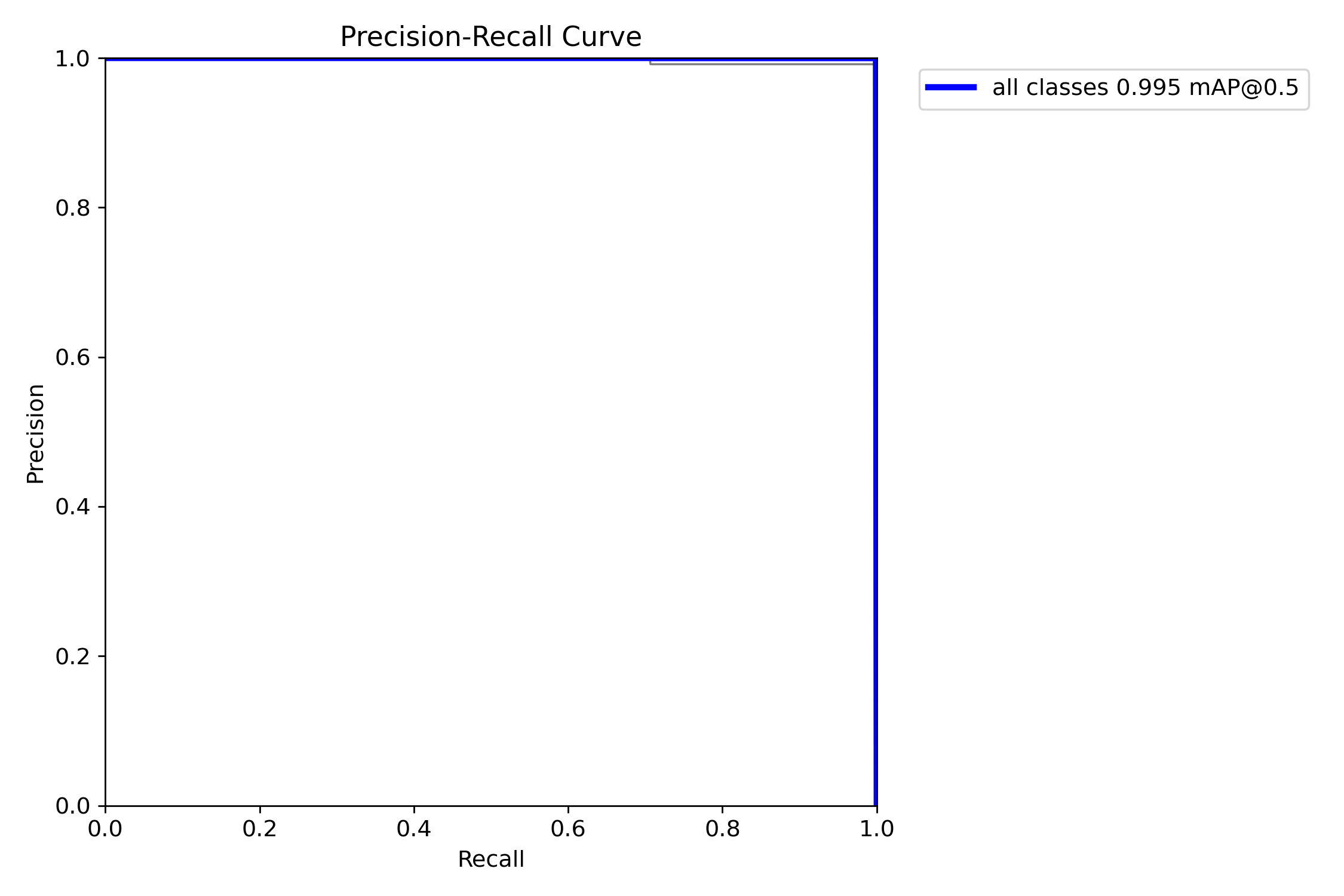 PR_curve.png