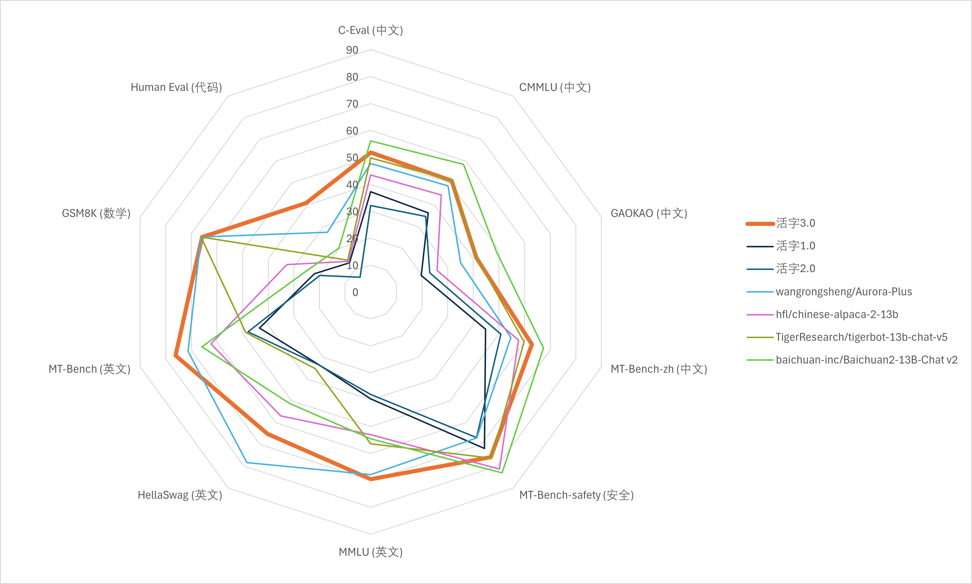 metric-v3-h.png