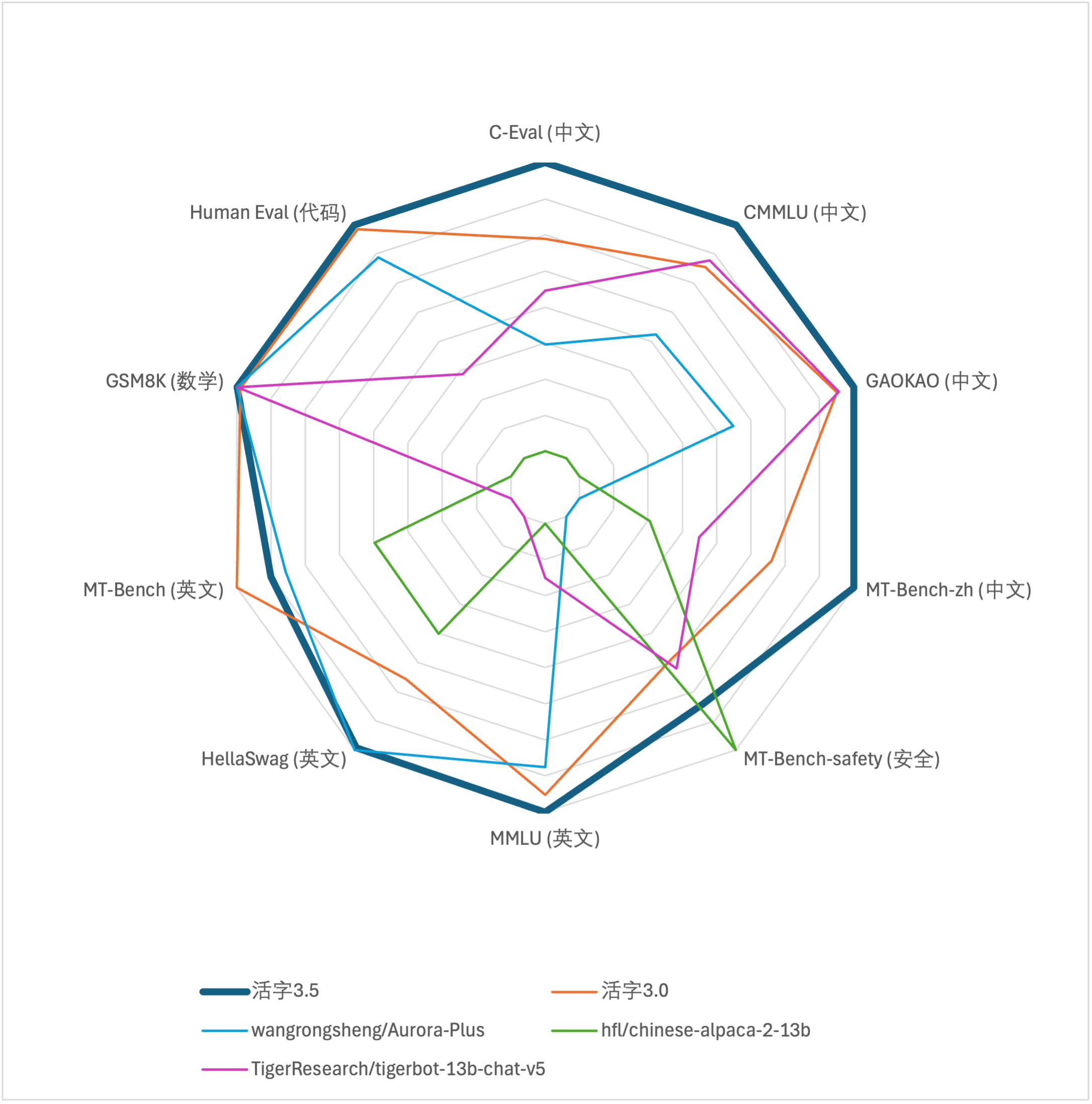 metric-v3.5-v.png