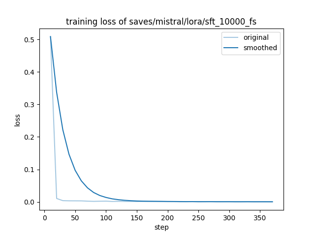 training_loss.png