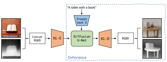 model_overview.png