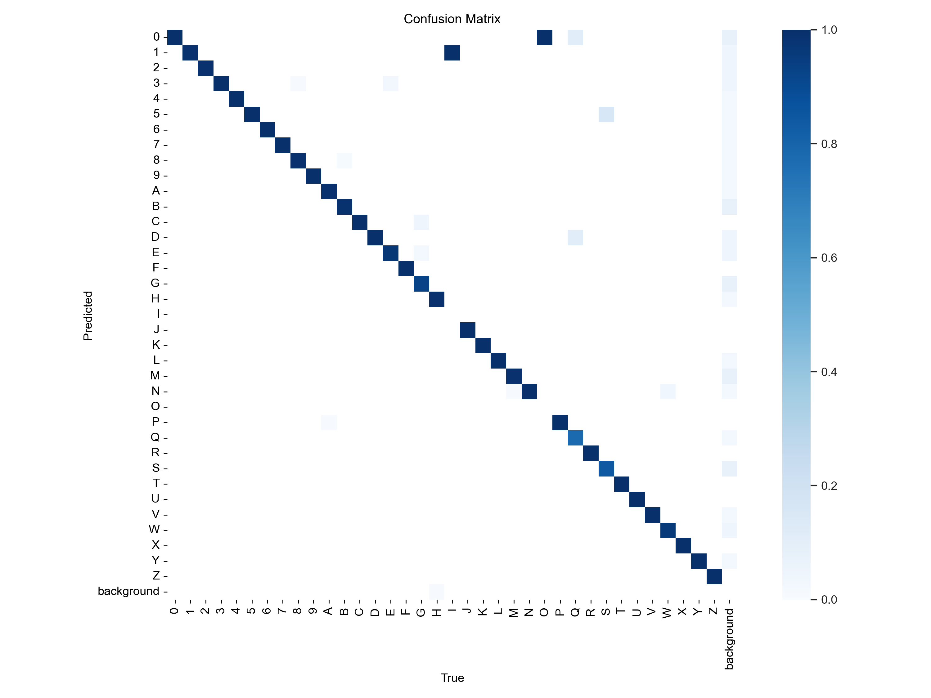 confusion_matrix.png