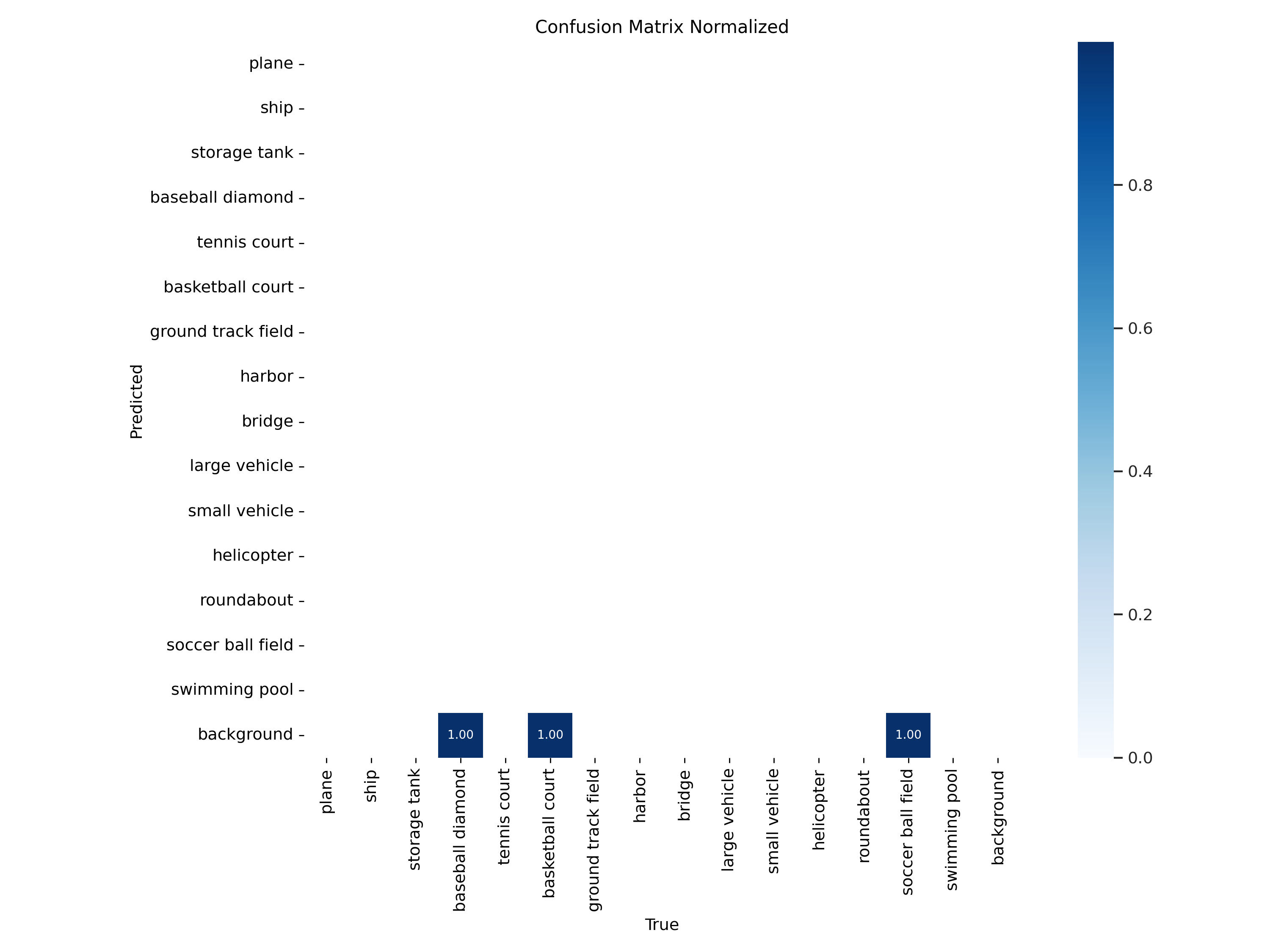 confusion_matrix_normalized.png