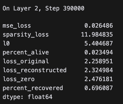 2.8b Layer 2 390k Steps