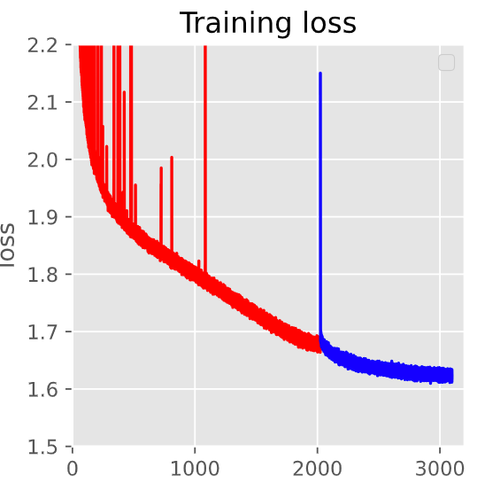 training_loss.png