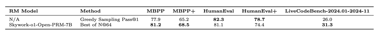 prm_result_code.png