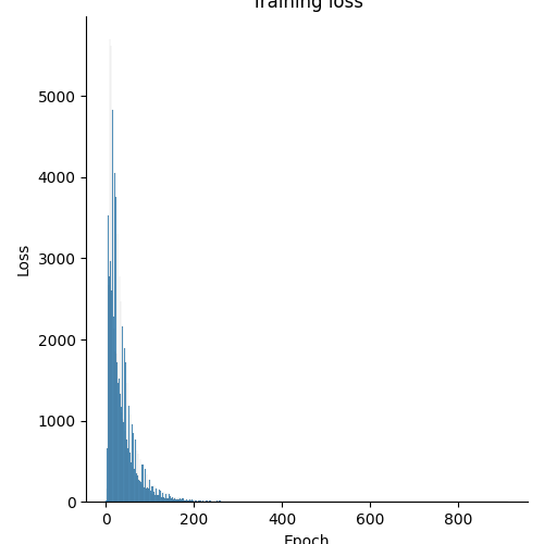 training_loss.png