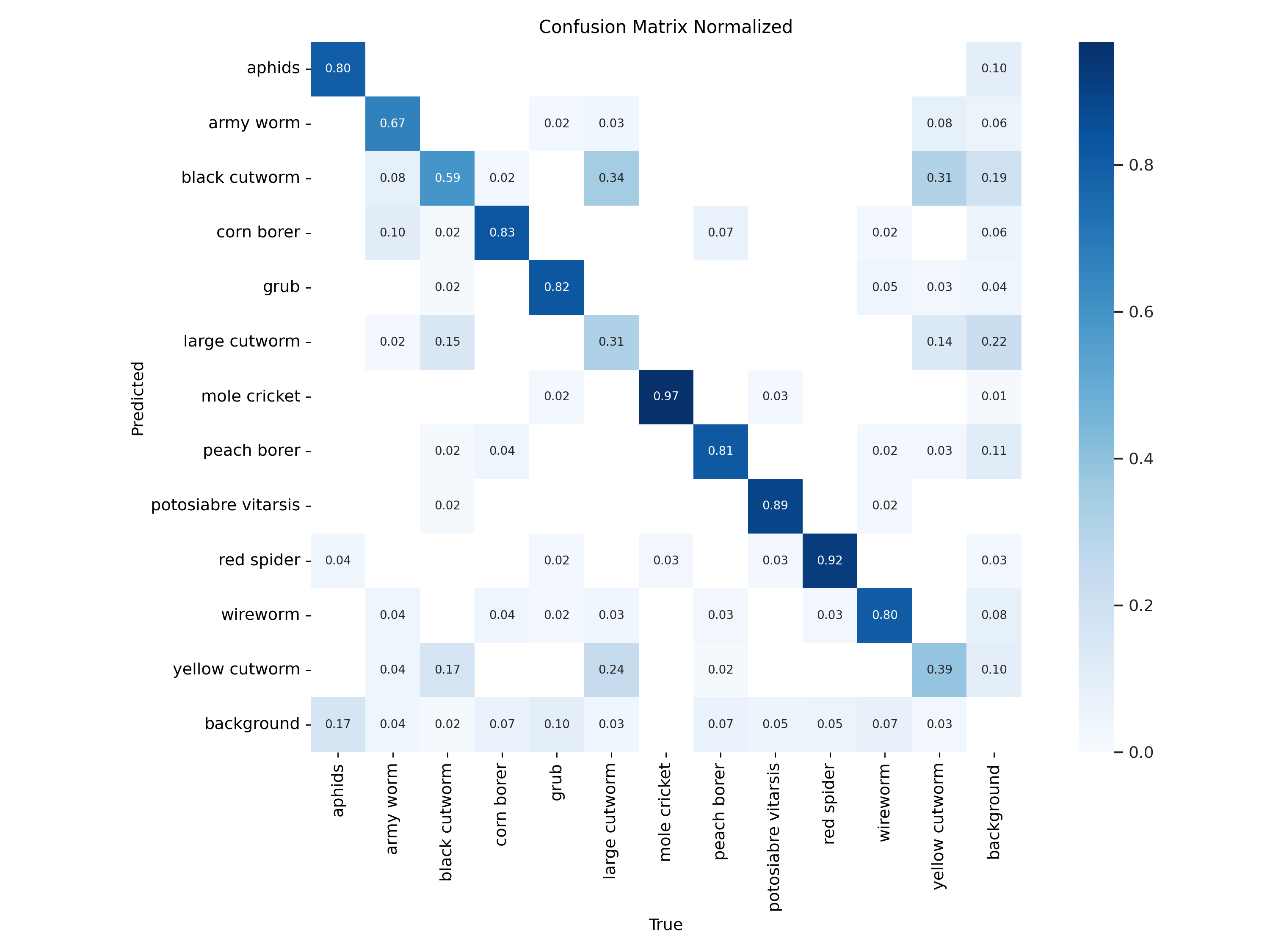 confusion_matrix_normalized.png