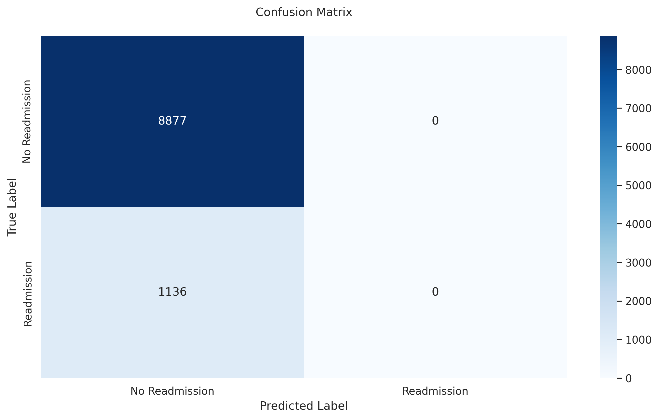 confusion_matrix.png