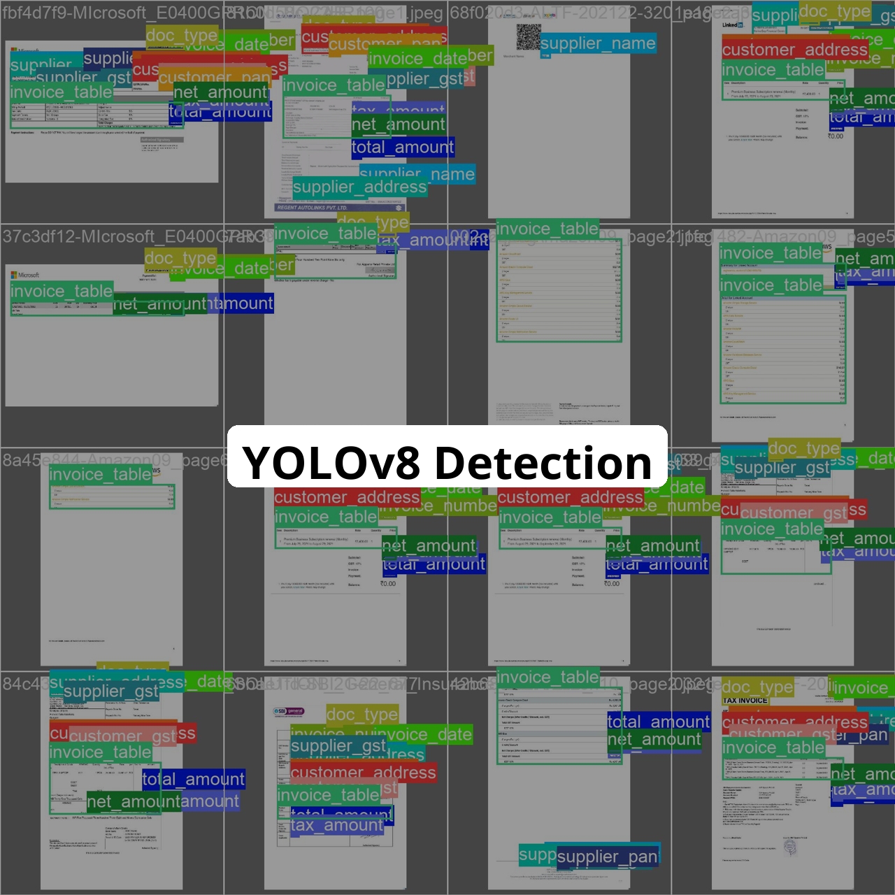 adityaeucloid/YOLOv8