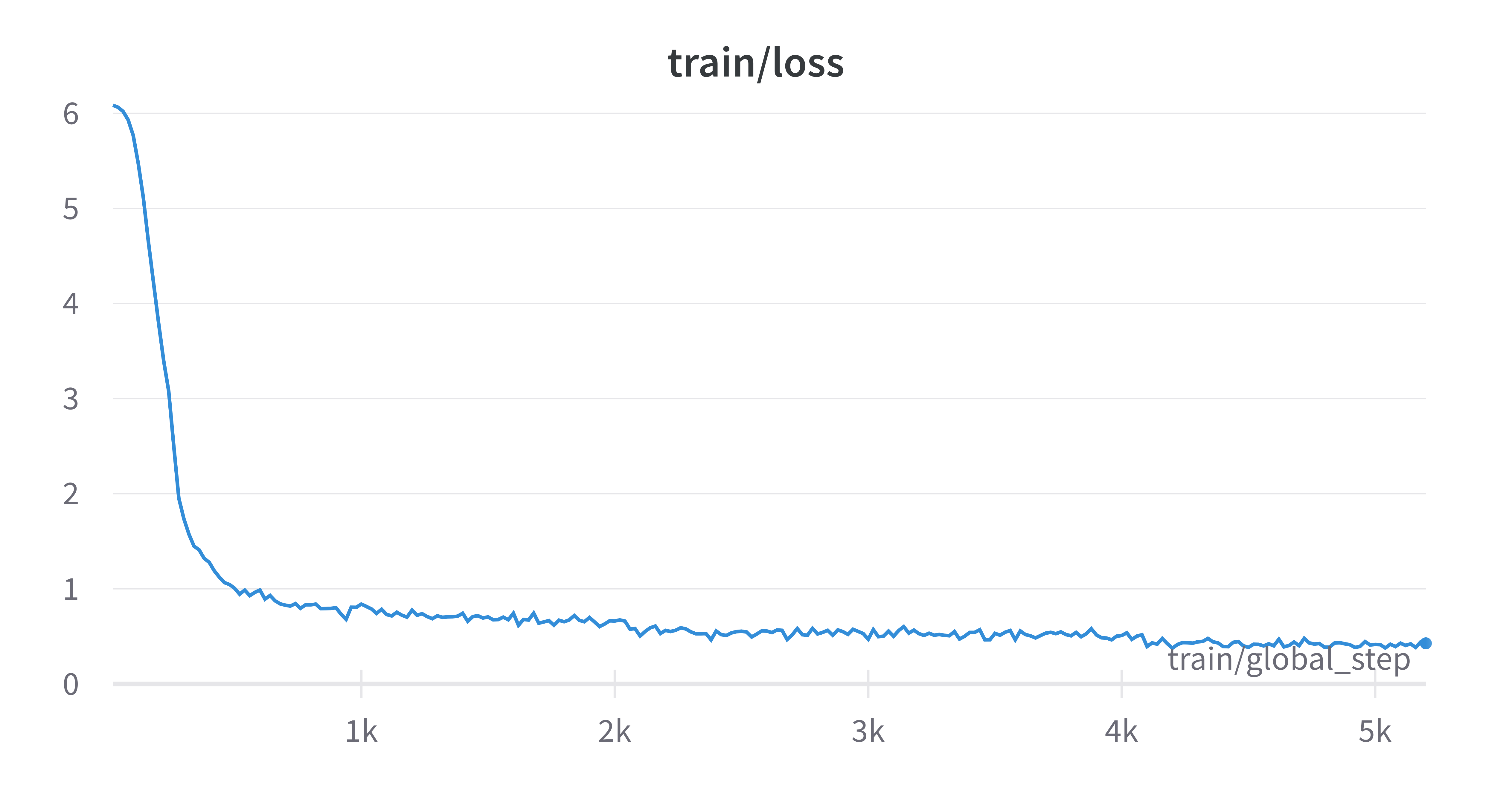 train_loss.png