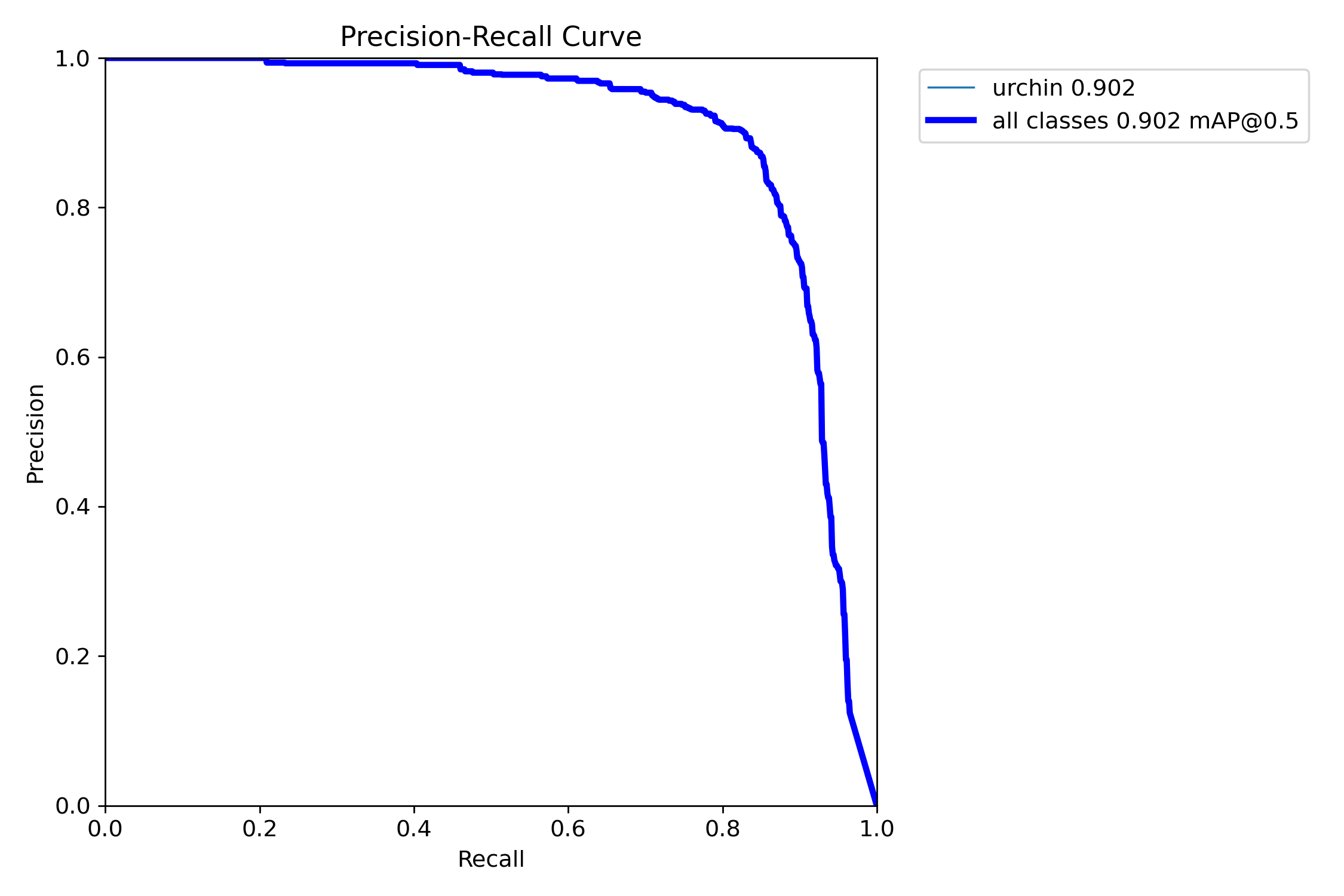 PR_curve.png