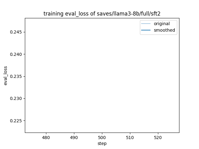 training_eval_loss.png