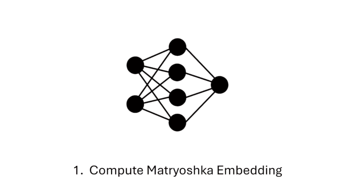 matryoshka-small