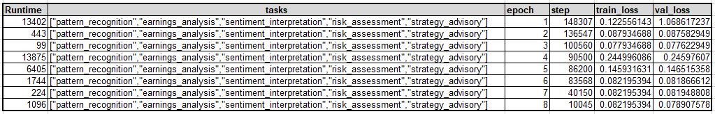 eval_results.JPG