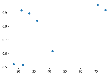 iter1 probab fsr.png