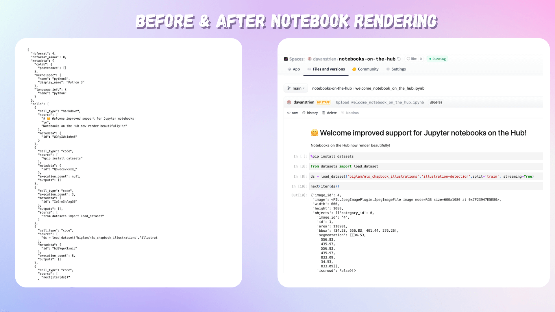 A side-by-side comparison showing a screenshot of a notebook that hasn’t been rendered on the left and a rendered version on the right.  The non-rendered image shows part of a JSON file containing notebook cells that are difficult to read. The rendered version shows a notebook hosted on the Hugging Face hub showing the notebook rendered in a human-readable format. The screenshot shows some of the context of the Hugging Face Hub hosting, such as the branch and a window showing the rendered notebook. The rendered notebook has some example Markdown and code snippets showing the notebook output. 