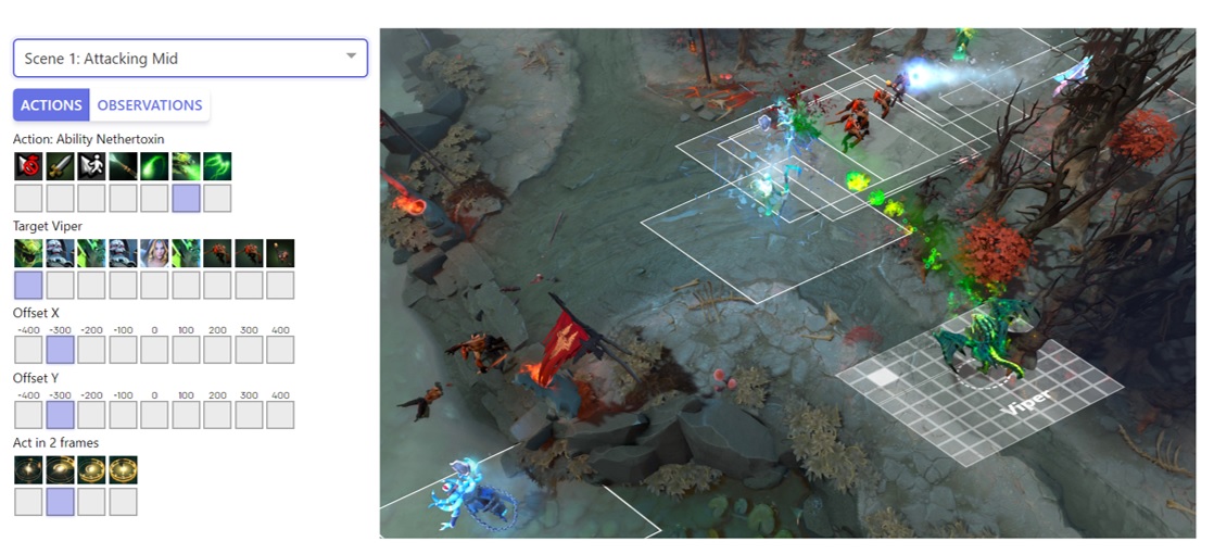 OpenAI Five, an AI that beat some of the best Dota2 players in the world