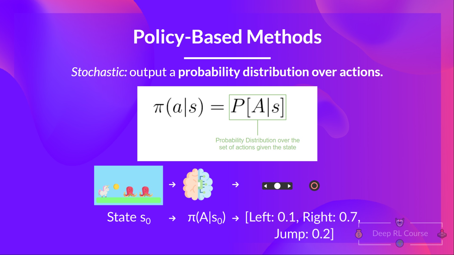 Stochastic Policy
