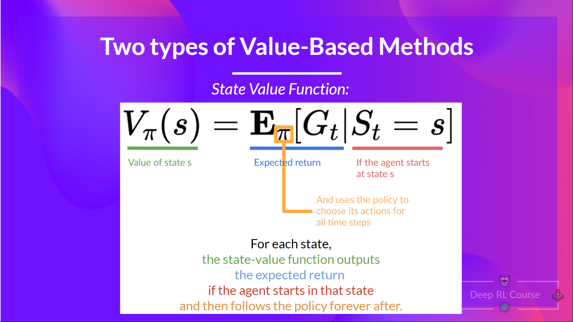 State value function