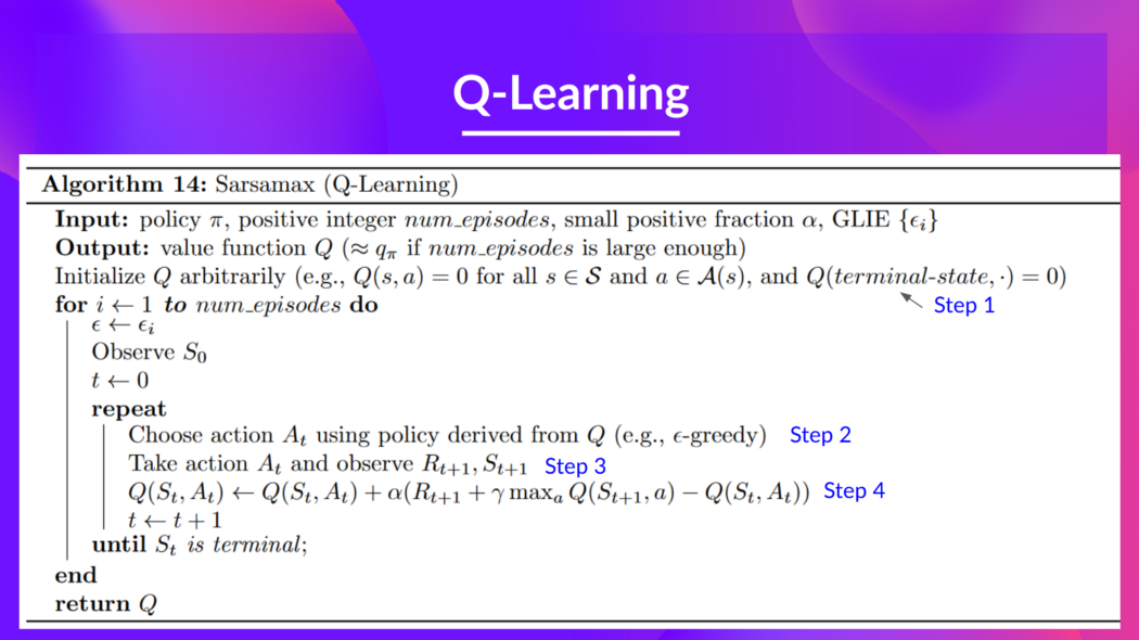 Q-learning
