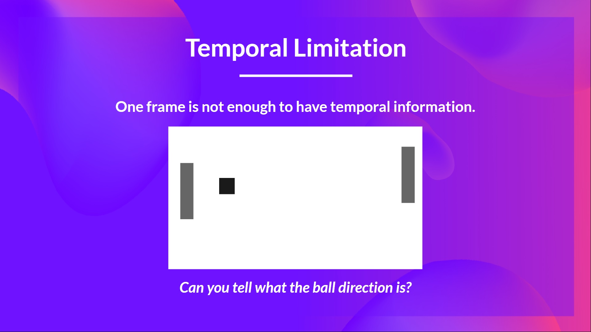 Temporal Limitation