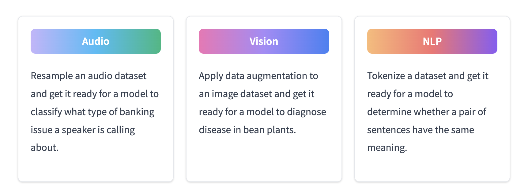 Cards with links to end-to-end examples for how to process audio, vision, and NLP datasets