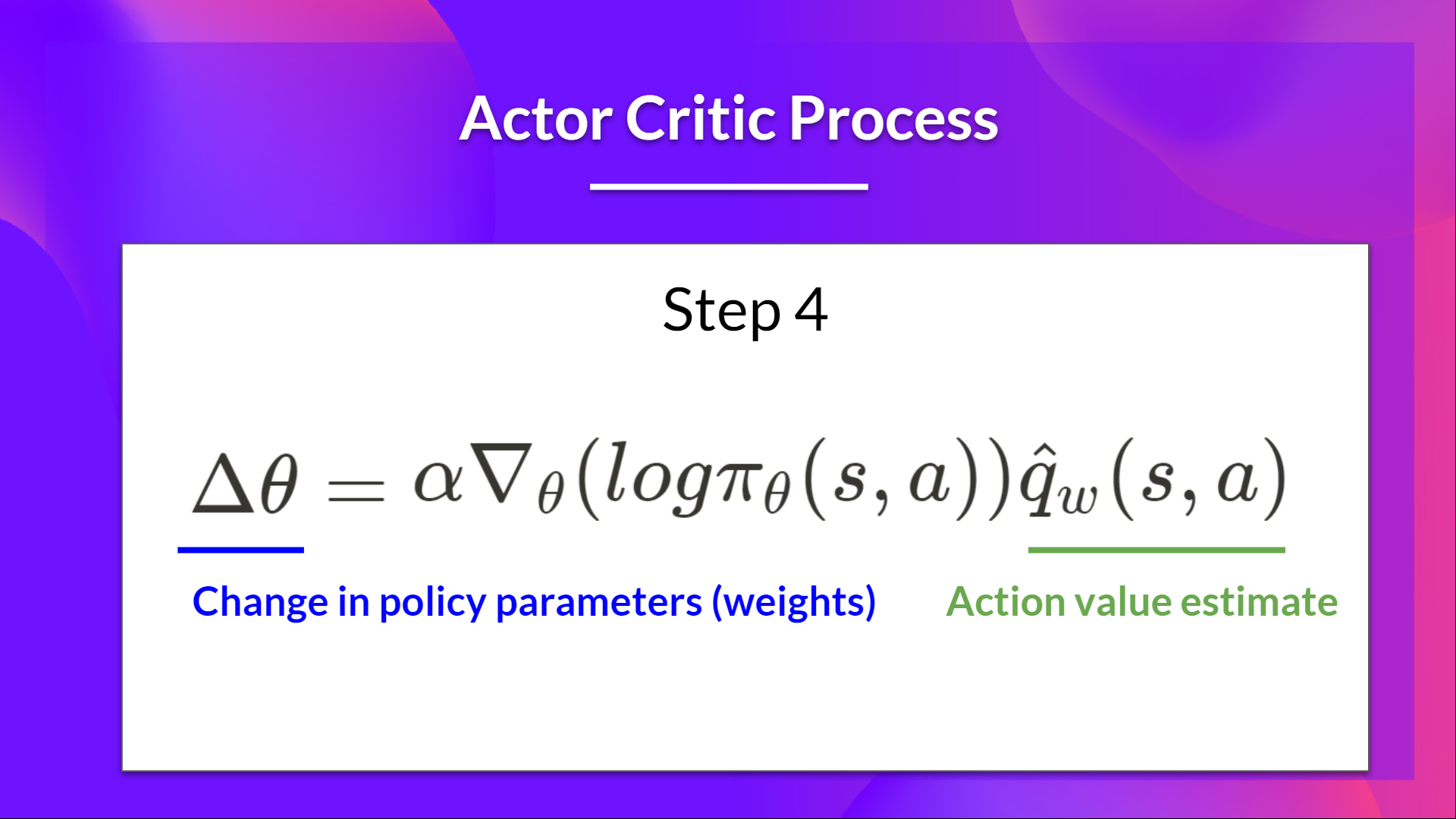 Step 4 Actor Critic