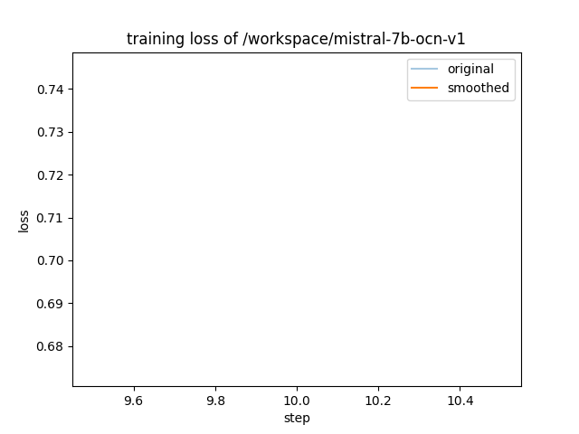 training_loss.png