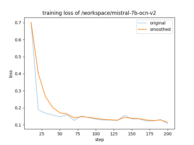 training_loss.png