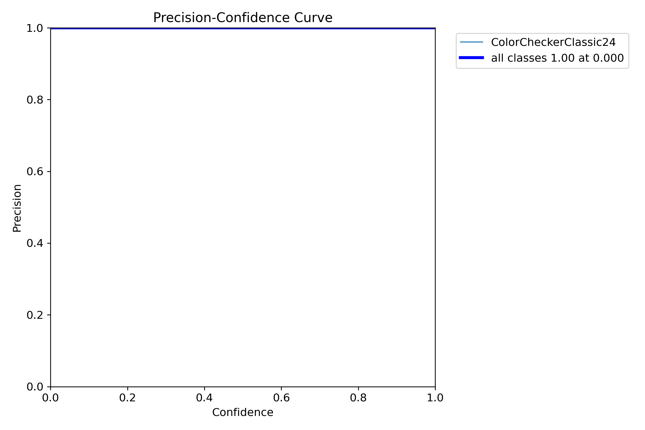 MaskP_curve.png