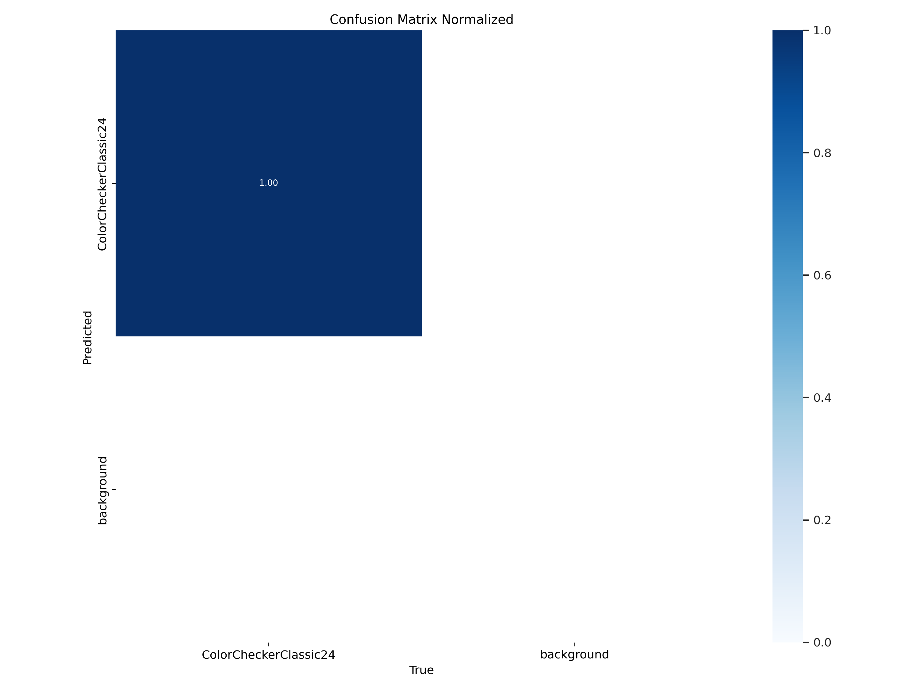 confusion_matrix_normalized.png