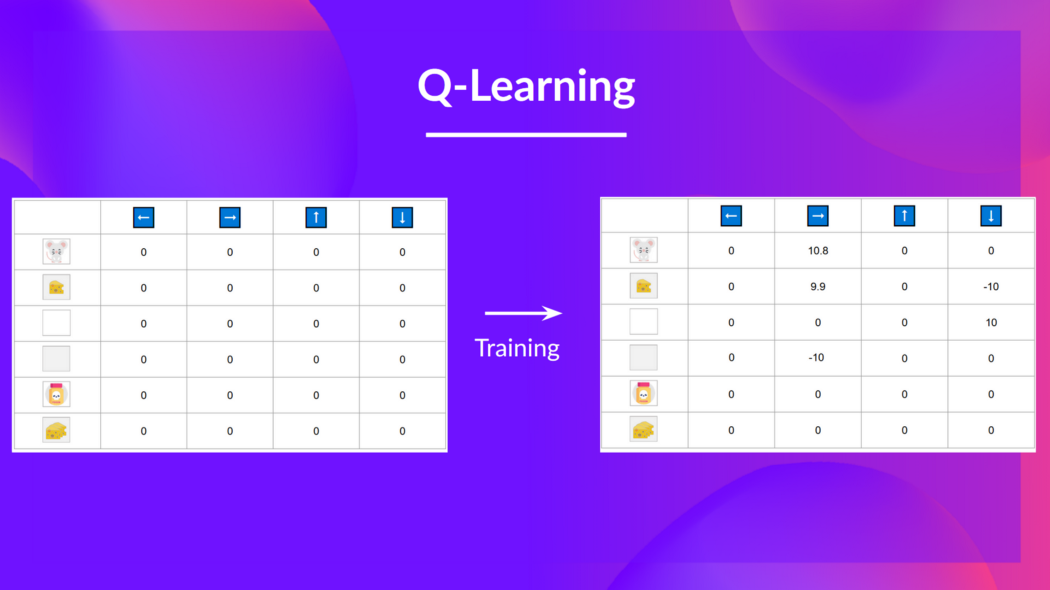 q-learning.jpeg
