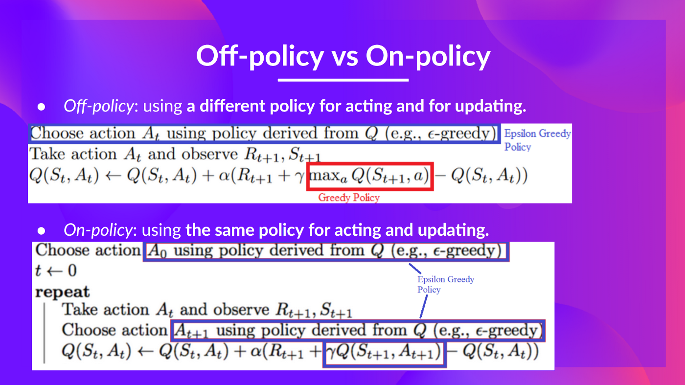 On/off policy