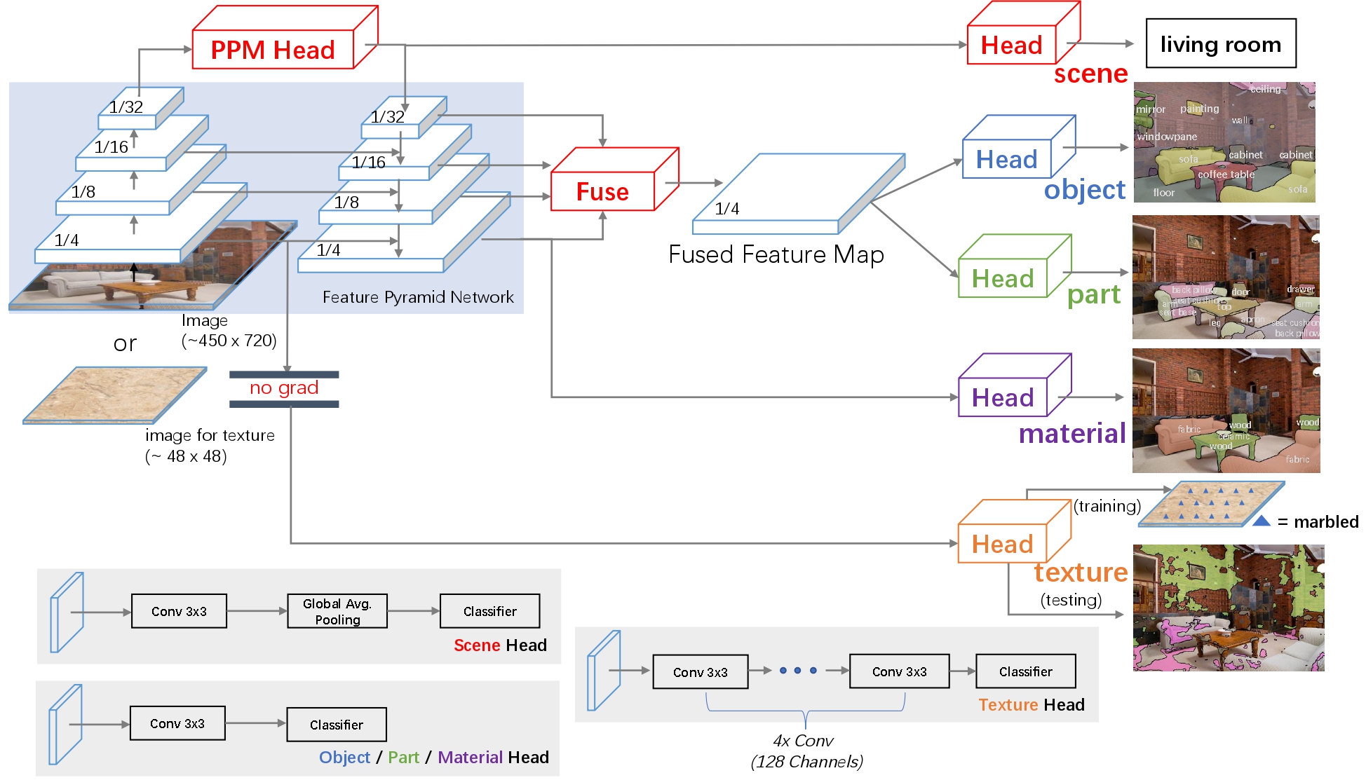 upernet_architecture.jpg