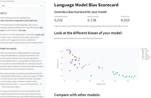 Language Model Bias Detection by Sasha