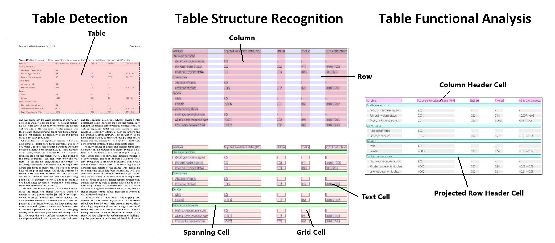table_transformer_architecture.jpeg