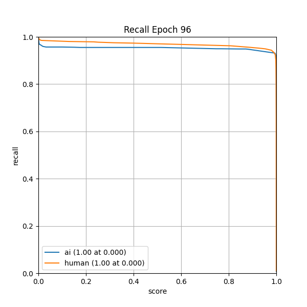 plot_r_curve.png