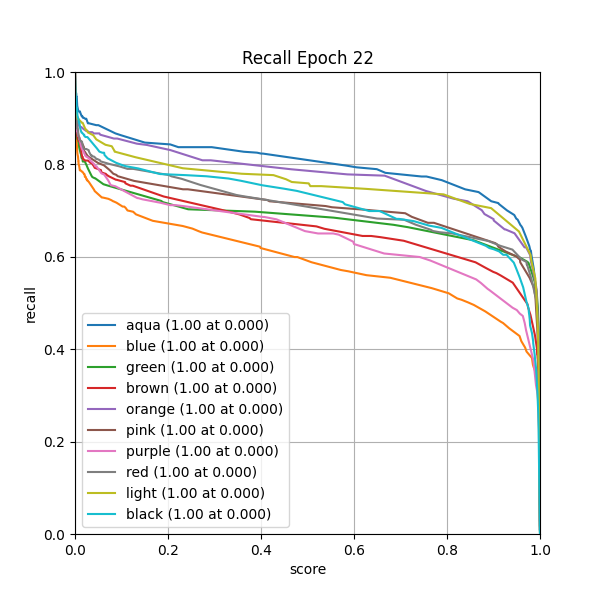 plot_r_curve.png