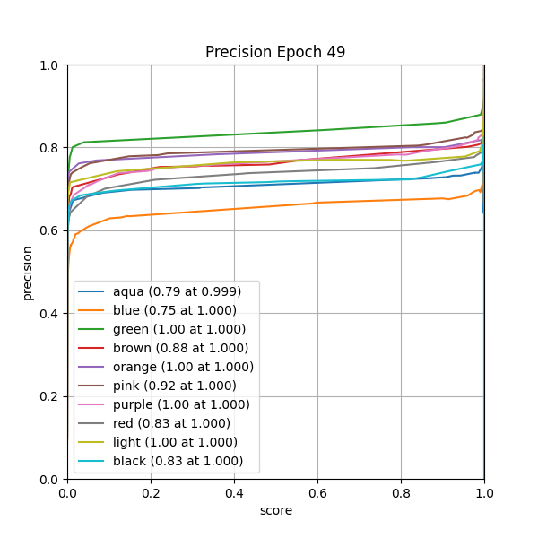 plot_p_curve.png