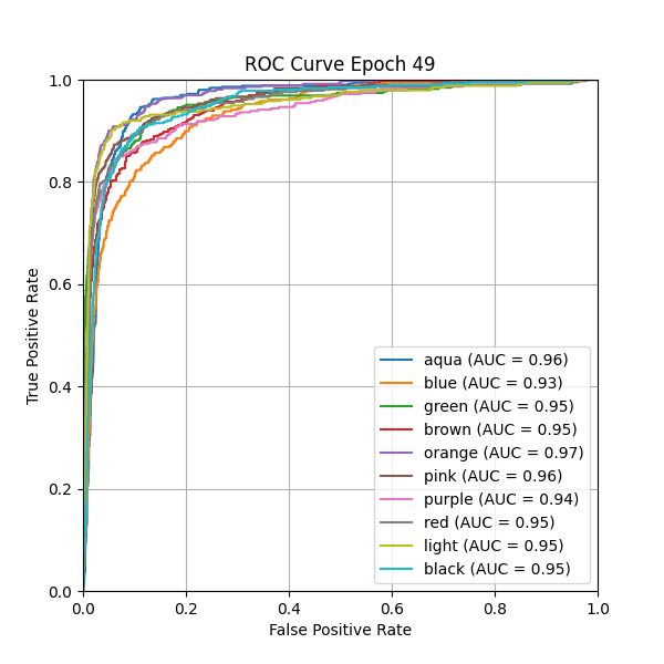 plot_roc_curve.png