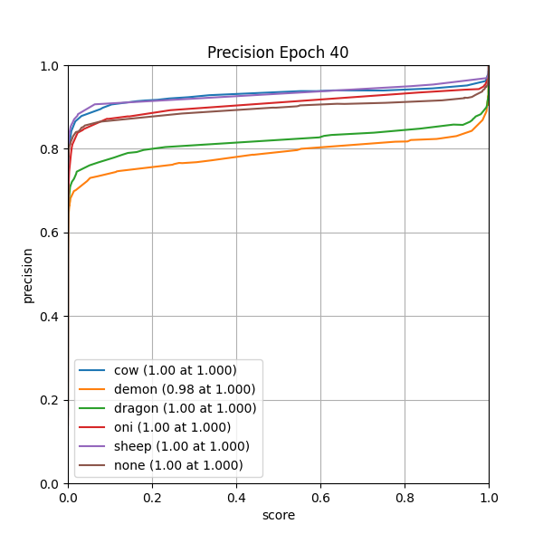 plot_p_curve.png